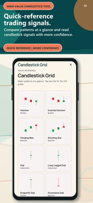 ChartBuddy: Trading Handbook screenshot 2