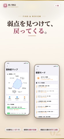 菓子検定3級 試験対策｜問題集 screenshot