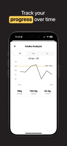 Protein AI - Protein Tracker Screenshot 5 of 5