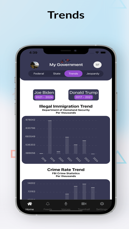 #3. VARE (iOS) By: VareTech Ltd