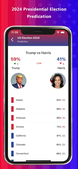 Screenshot von Presidential & US Election Pro auf dem iPhone 3