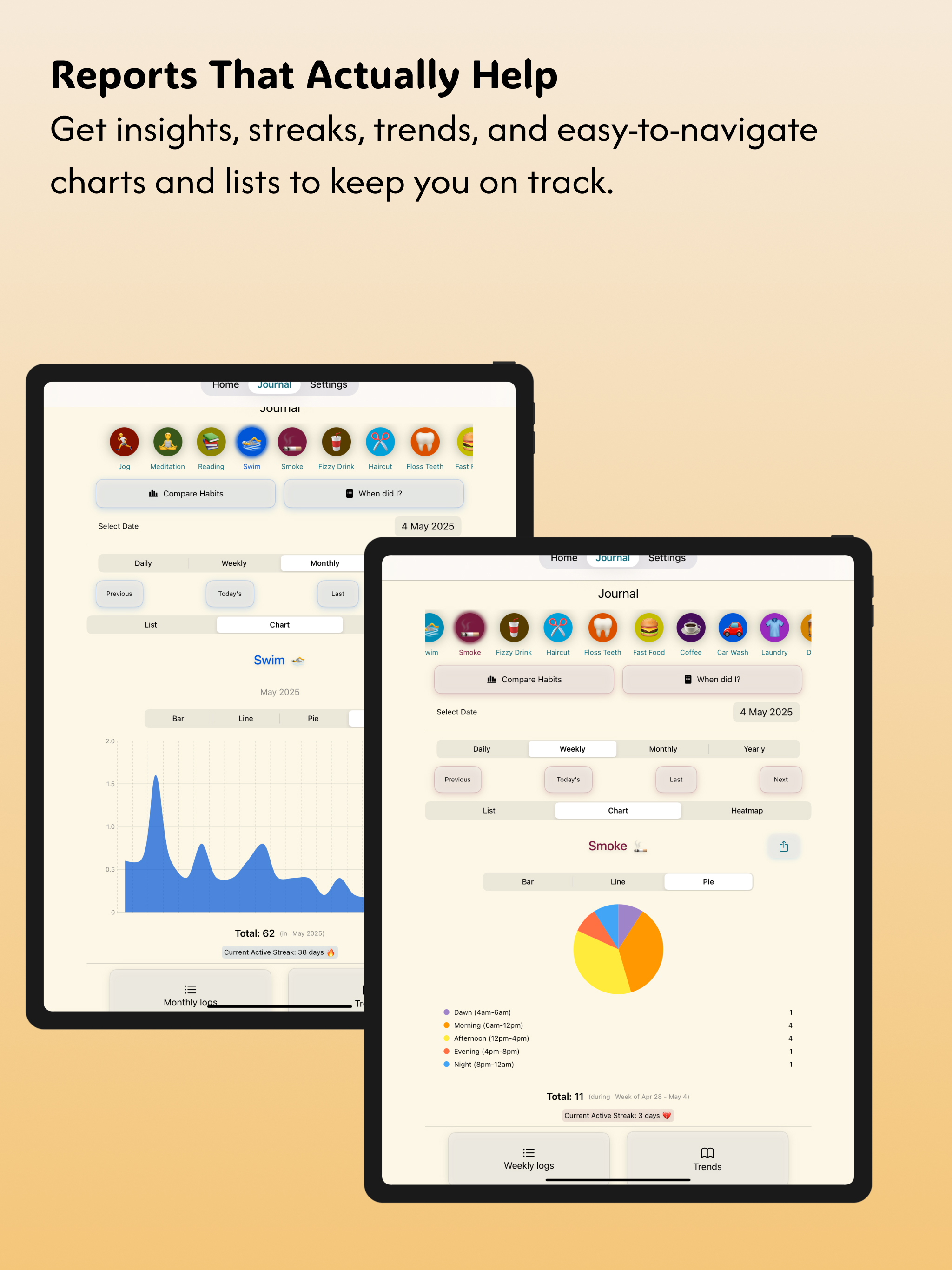 Habit Tracker Counter: CountIt screenshot 16