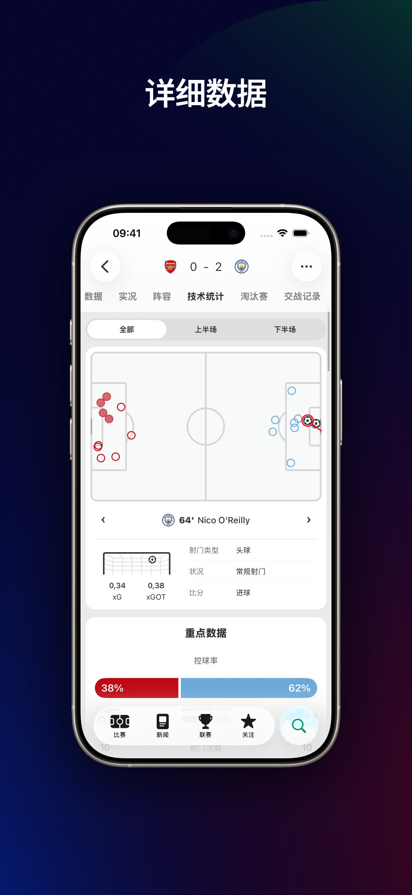 FotMob - Football Live Scores 截图 8