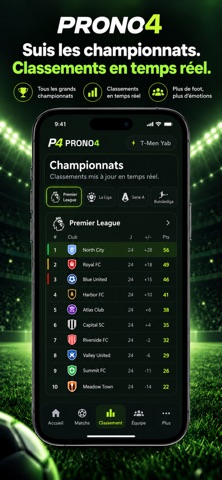 PRONO4 : Pronostics Foot Screenshot 5 of 7