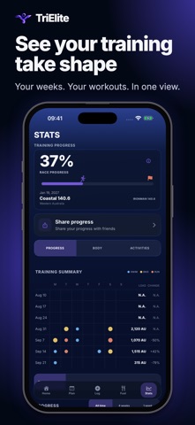 TriElite: Triathlon Training Screenshot 6 of 6