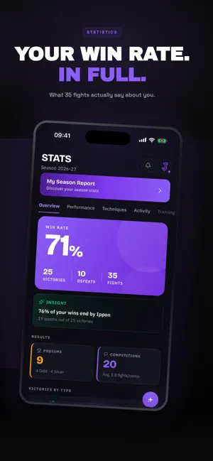 Jutrack: BJJ & Judo Tracker screenshot 2
