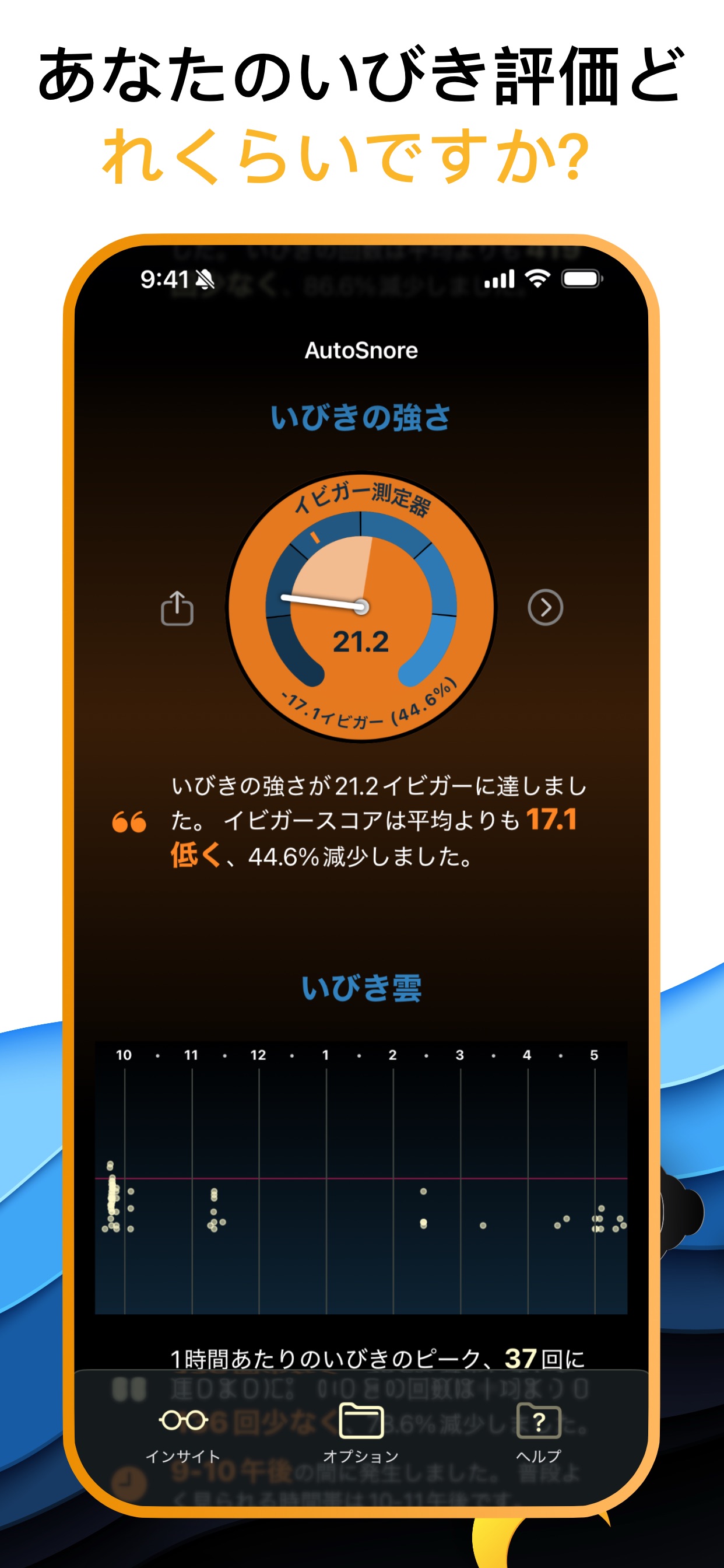 あなたのいびき評価どれくらいですか?