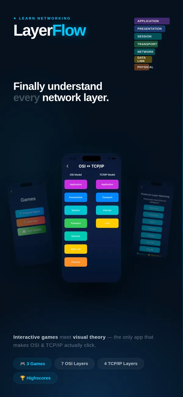 LayerFlow Screenshot 2