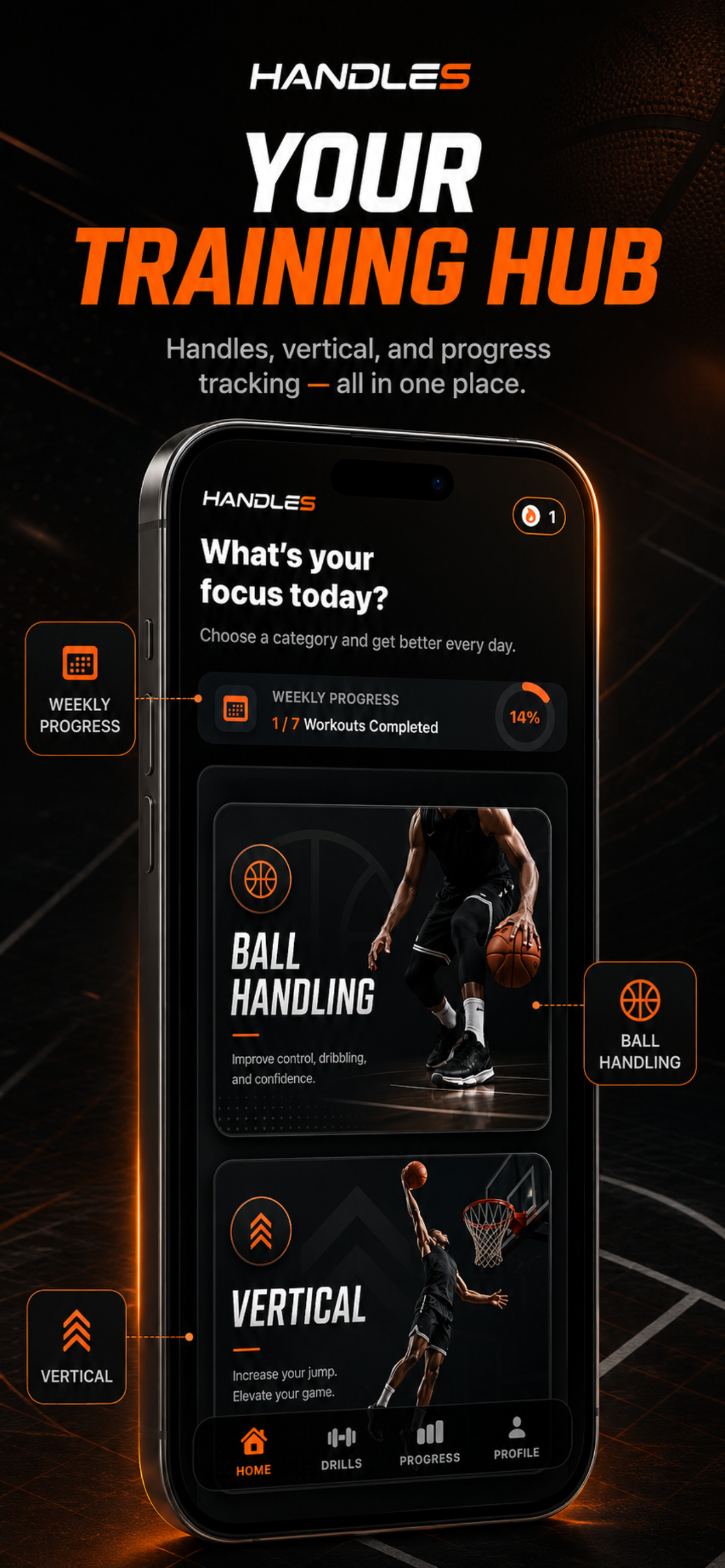 Handles: Basketball Training screenshot 2