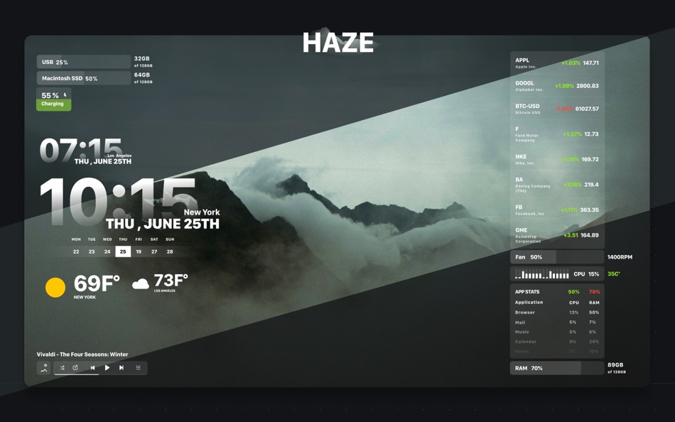 #7. Widgetter - Custom Desktop (macOS) Podle: Villow