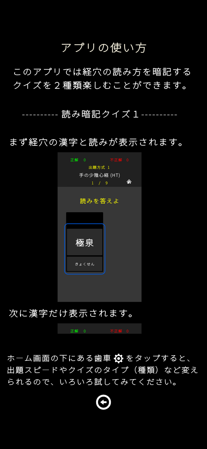 経穴暗記１ - 経穴の読み方