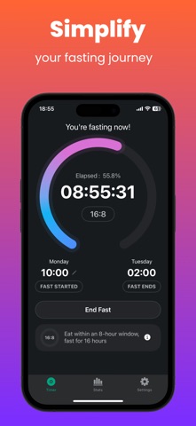 FastKit: Fasting Timer screenshot