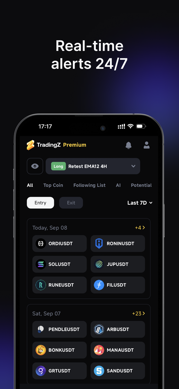 TradingZ - AI Crypto Signals