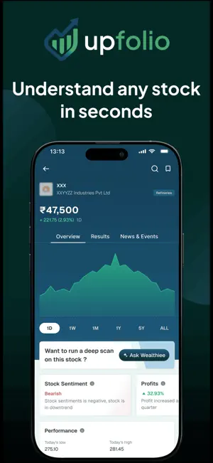 Upfolio - Stock Market AI screenshot 2