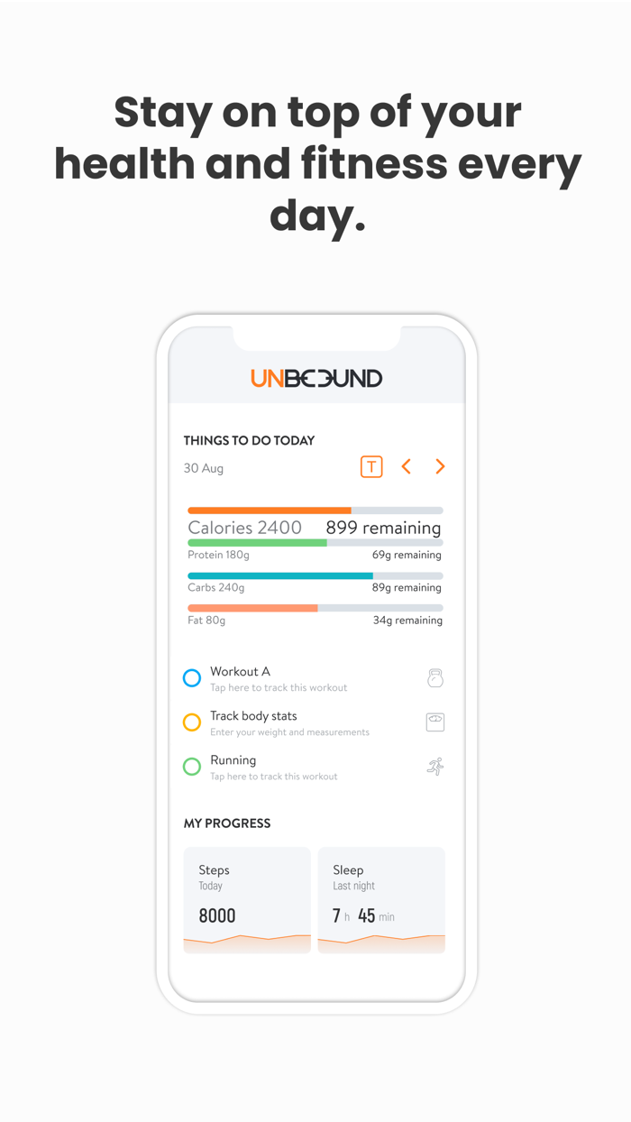 Unbound PT and Performance