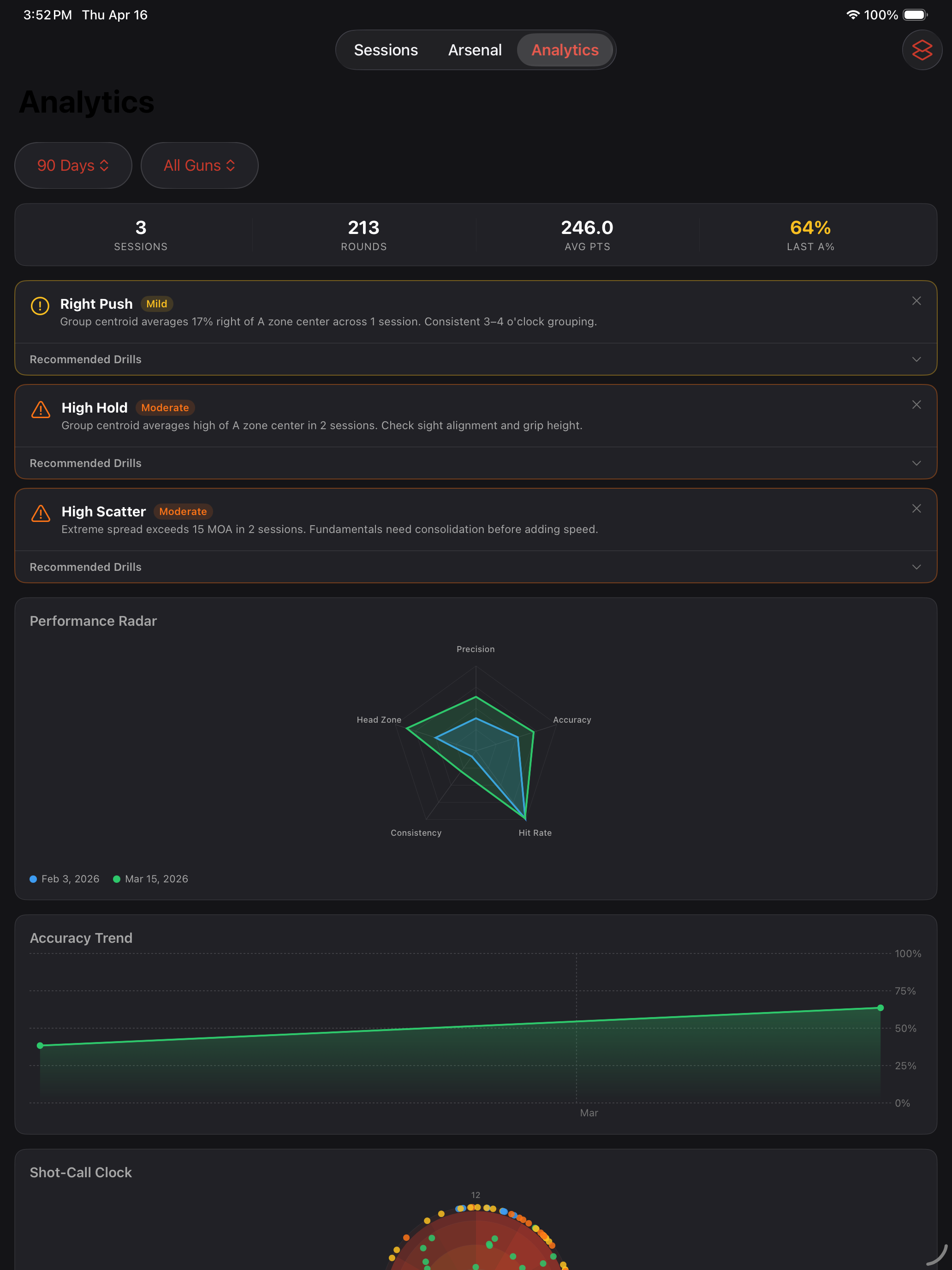ZeroMark
