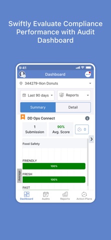 Workpulse Audit Screenshot 1 of 8