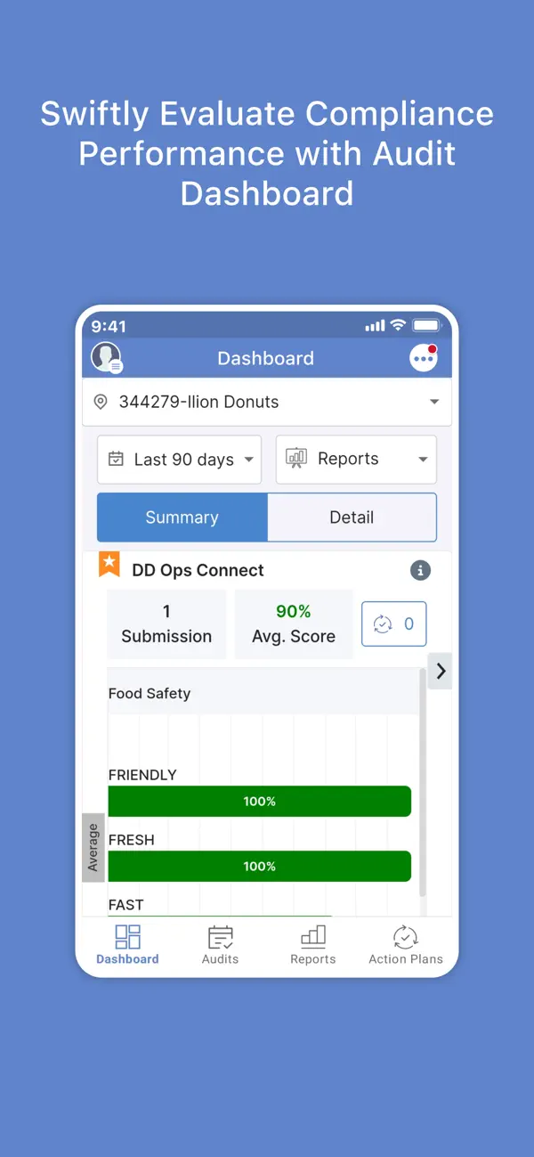 Screenshot #1 pour Workpulse Audit