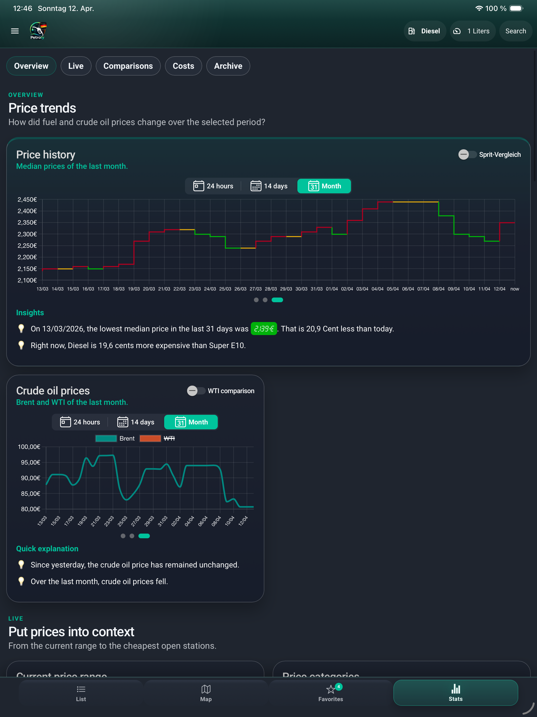Petroly: Fuel Prices & Gas