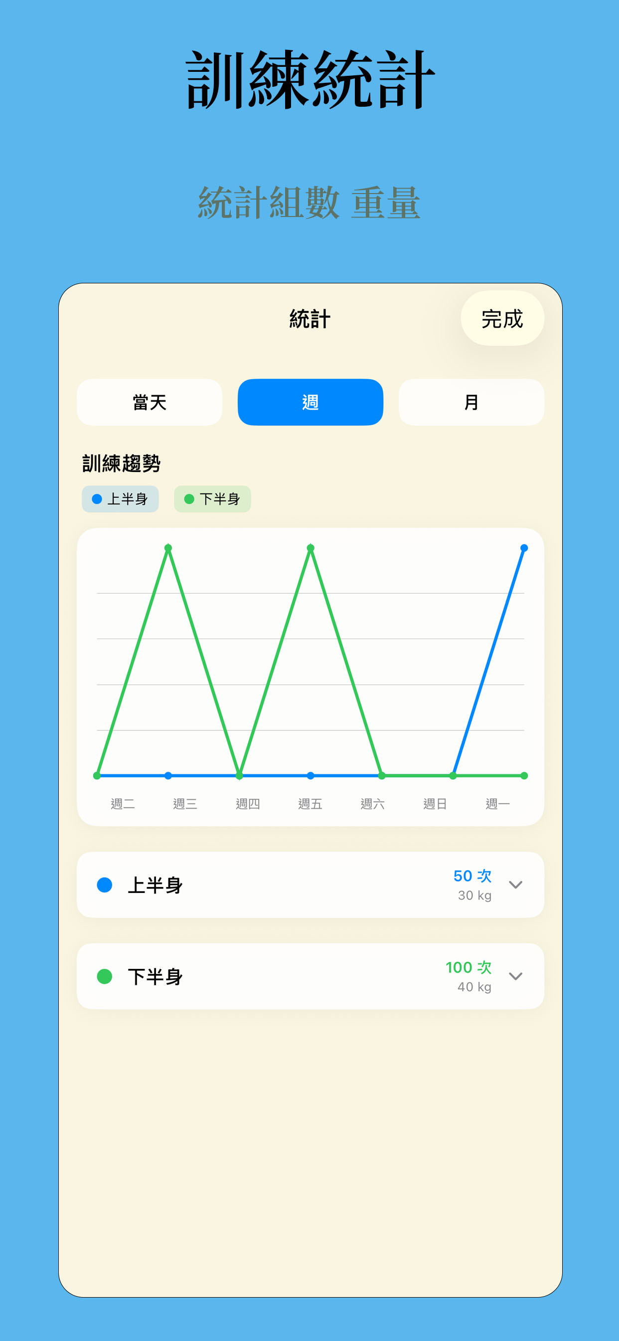 FitnessDiary – 健身日記