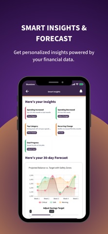 Own Your Finances (OYF) screenshot