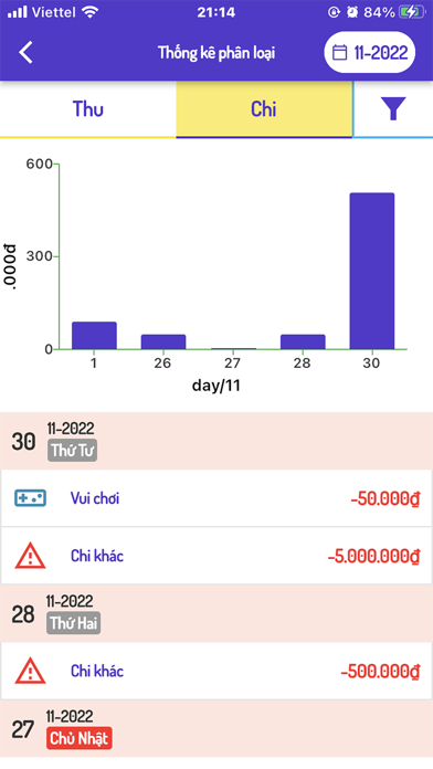 Quản lý chi tiêu LM Screenshot
