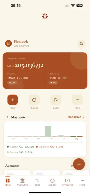 Floussek - Smart Budget screenshot 1