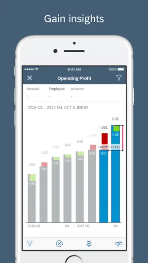 SAP Analytics Cloud screenshot 4