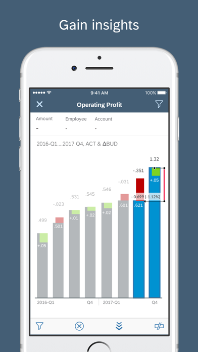 SAP Analytics Cloud screenshot