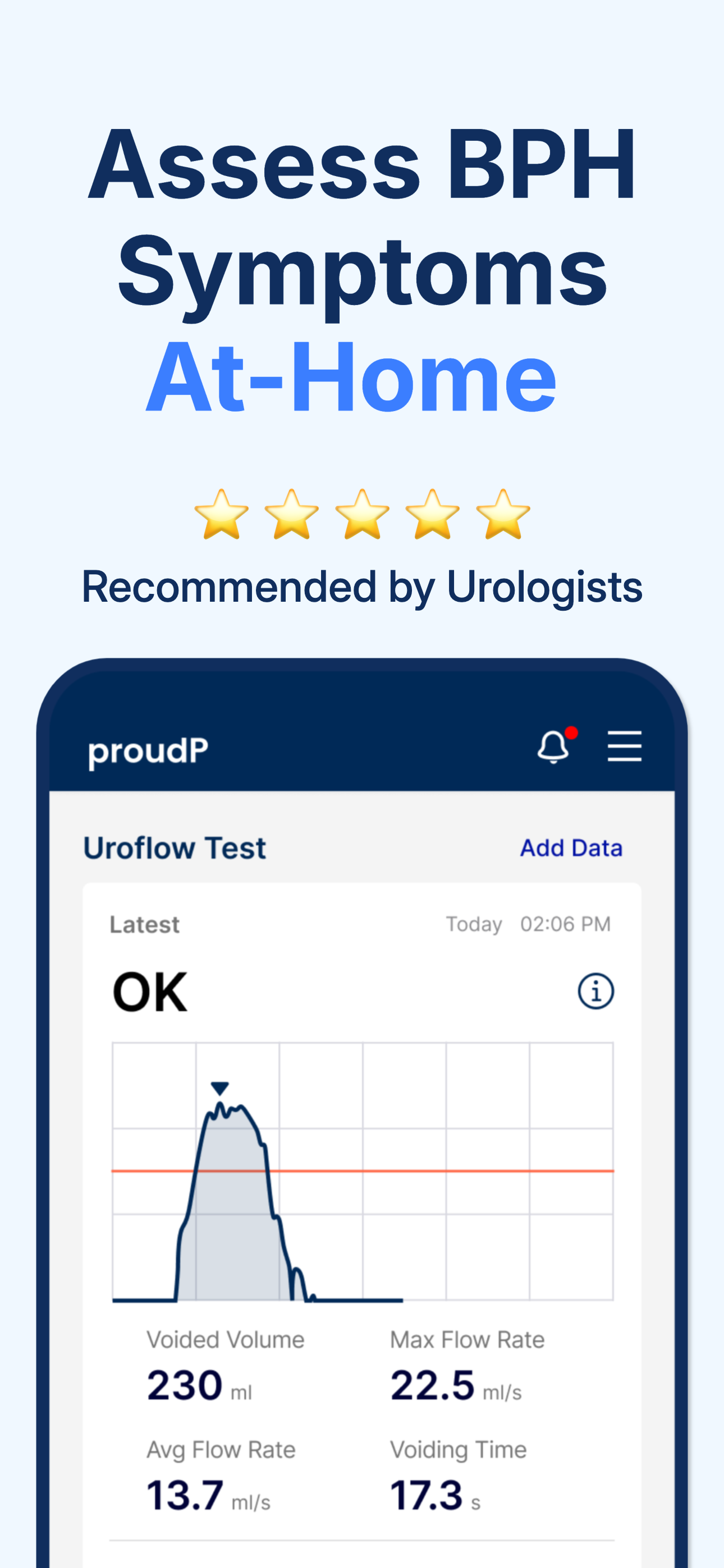 proudP: BPH Symptom Tracker