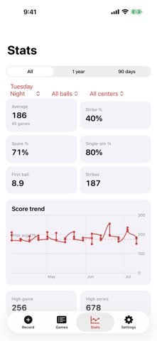 TenthFrame: Bowling Scores Screenshot 2 of 5