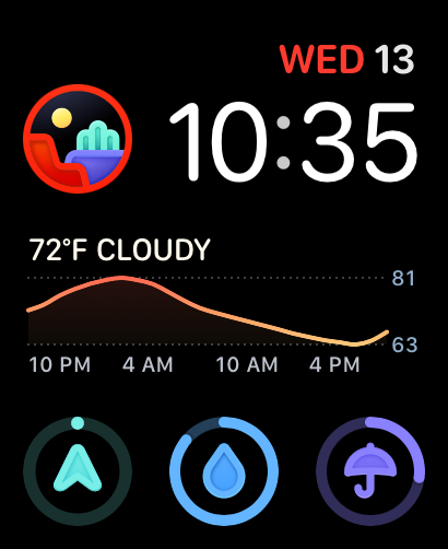 Weather mini