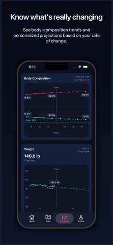 Caliper: Body Composition iPhone screenshot