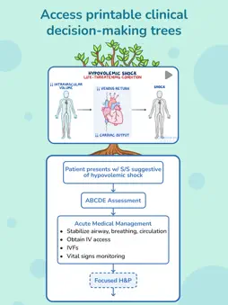 Osmosis - Med School Study App screenshot 17