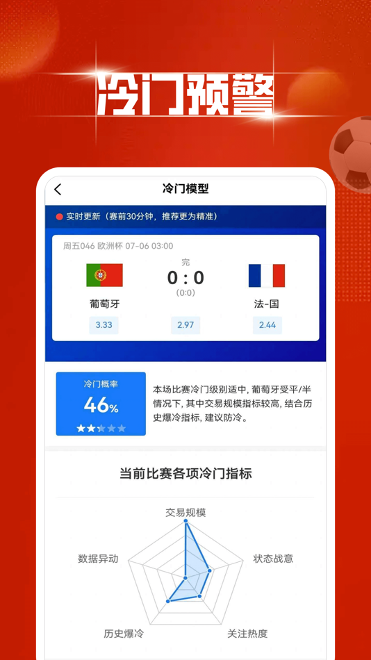 #5. 中足网 (iOS) 게시자: Crazy Sports