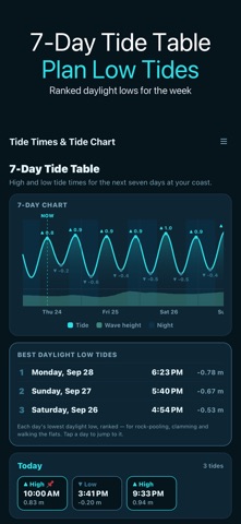 Tide Times & Tide Chart iPhone screenshot 3