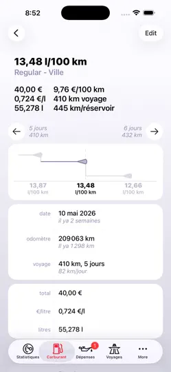 Capture d'écran de Road Trip MPG sur iPhone 5