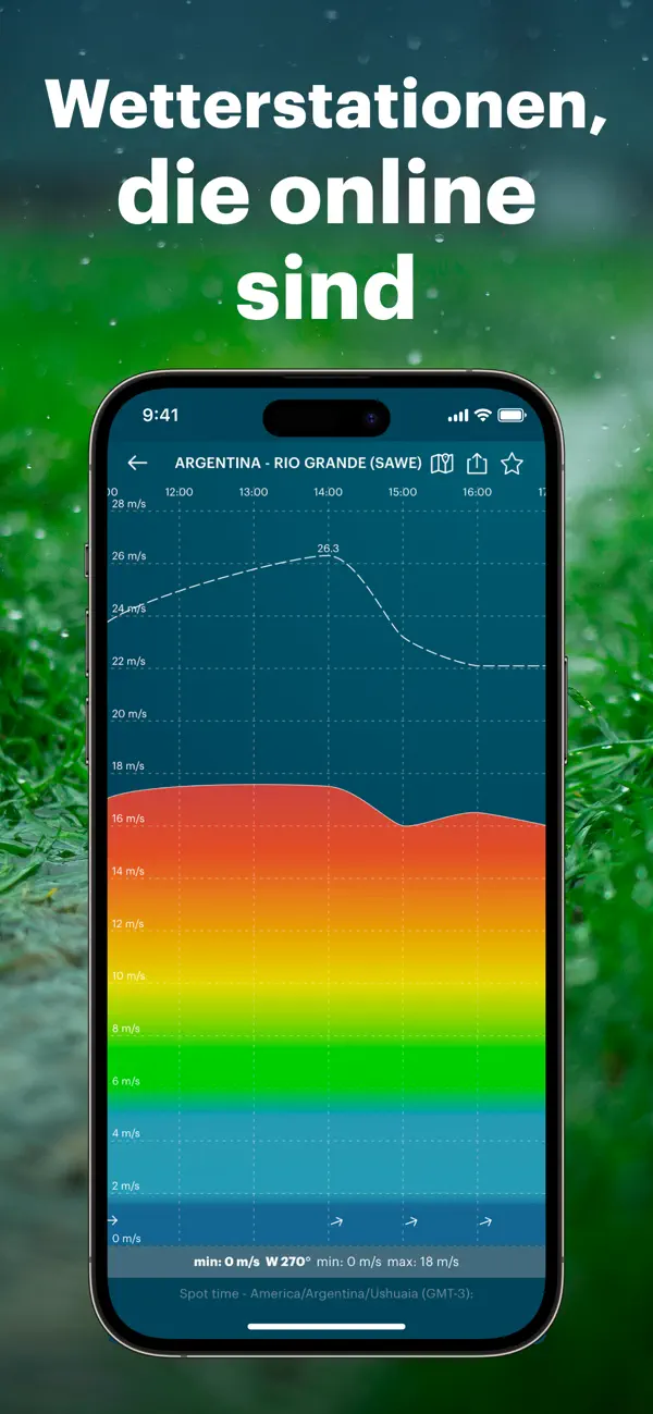 Windy.app - Wetter & Radar Screenshot 6