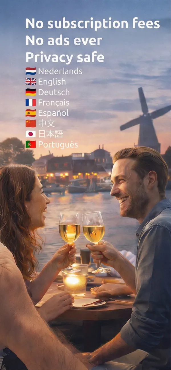 Screenshot #3 pour Go Dutch Splitter