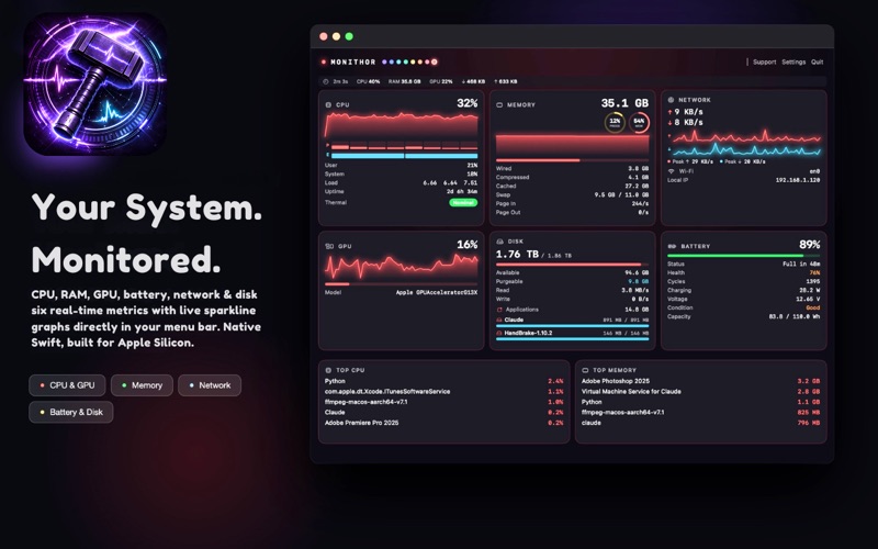 MoniThor screenshot 1