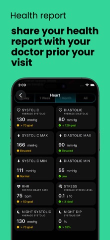 Cardilog: High Blood Pressure iPhone screenshot