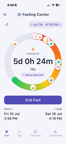 Fasting Center iPhone screenshot 1