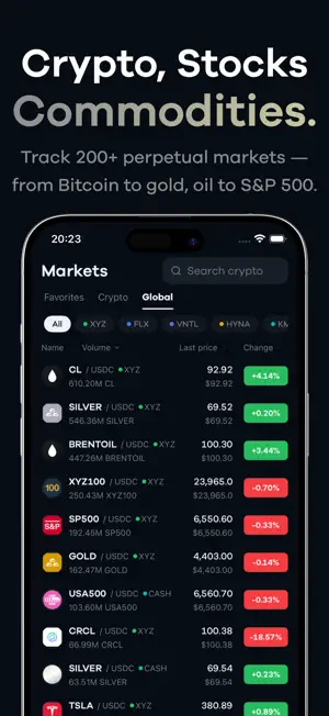 Perpex: Crypto & Copy Trade screenshot 2