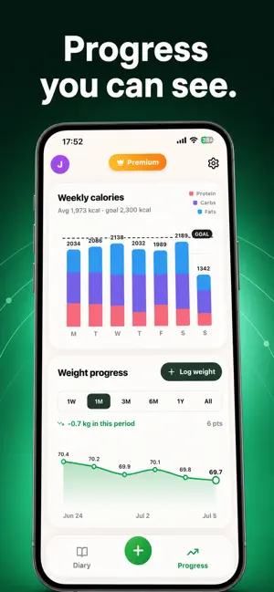 Dietly: AI Calorie Counter screenshot 3