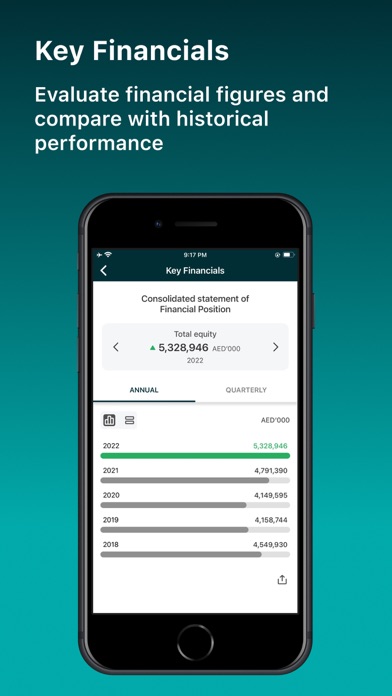 Waha Capital IR Screenshot