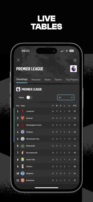 GOAL Live Scores iPhone screenshot 5