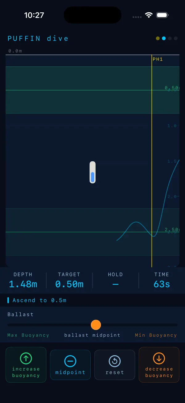 #3. Float Simulator (iOS) By: Andrew Hsu