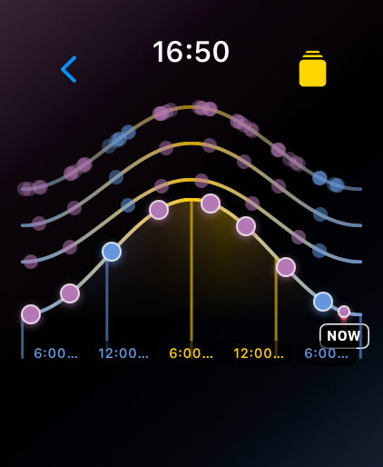 Amme - Breastfeeding Tracker