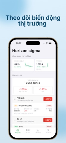 Horizon Sigma screenshot