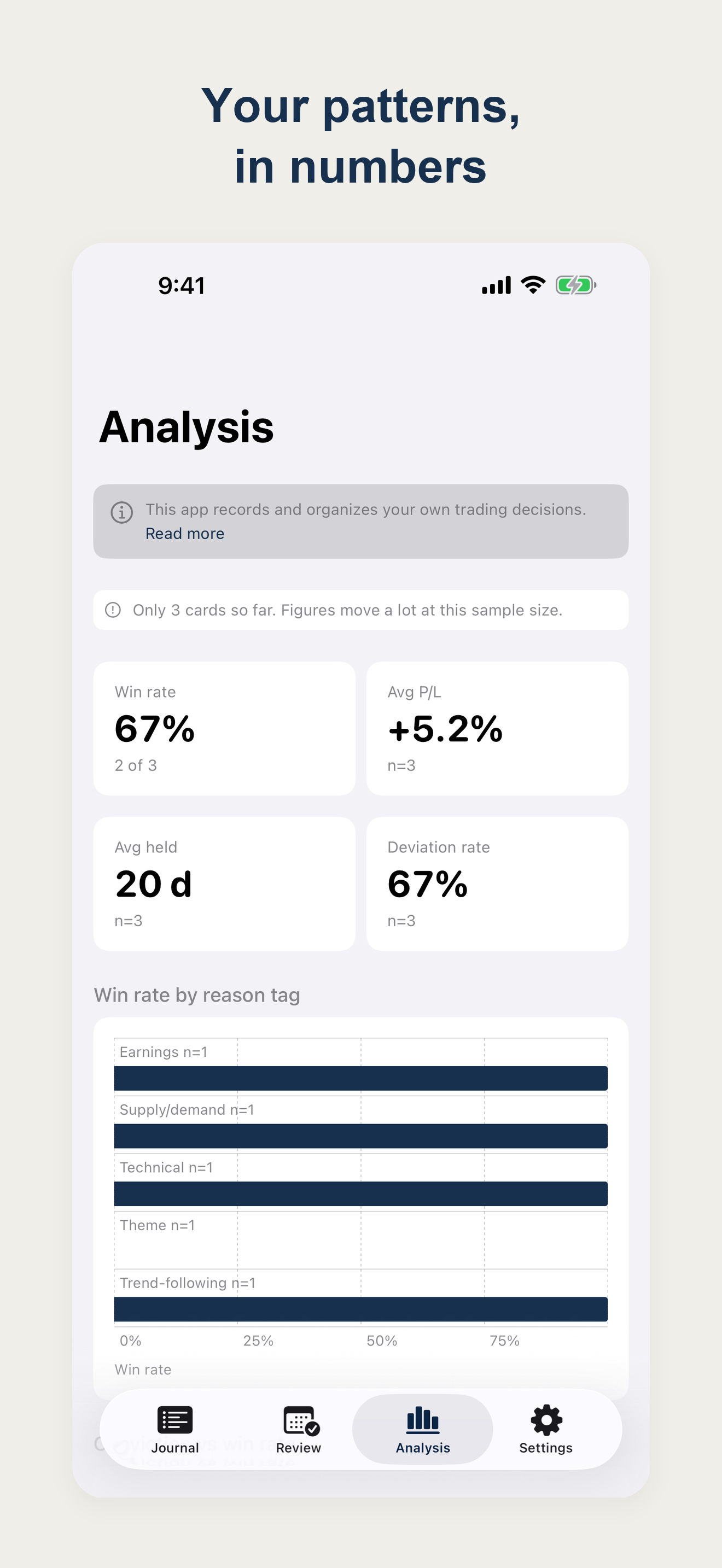 Kimekabu: Trade Decision Log screenshot 4